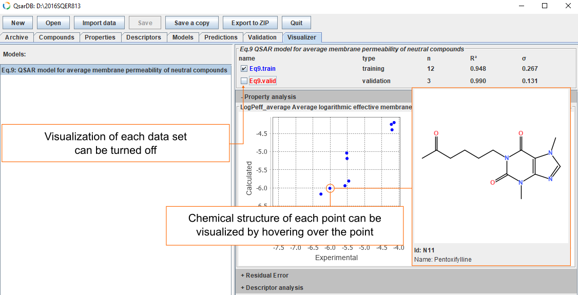 Intermediate validation