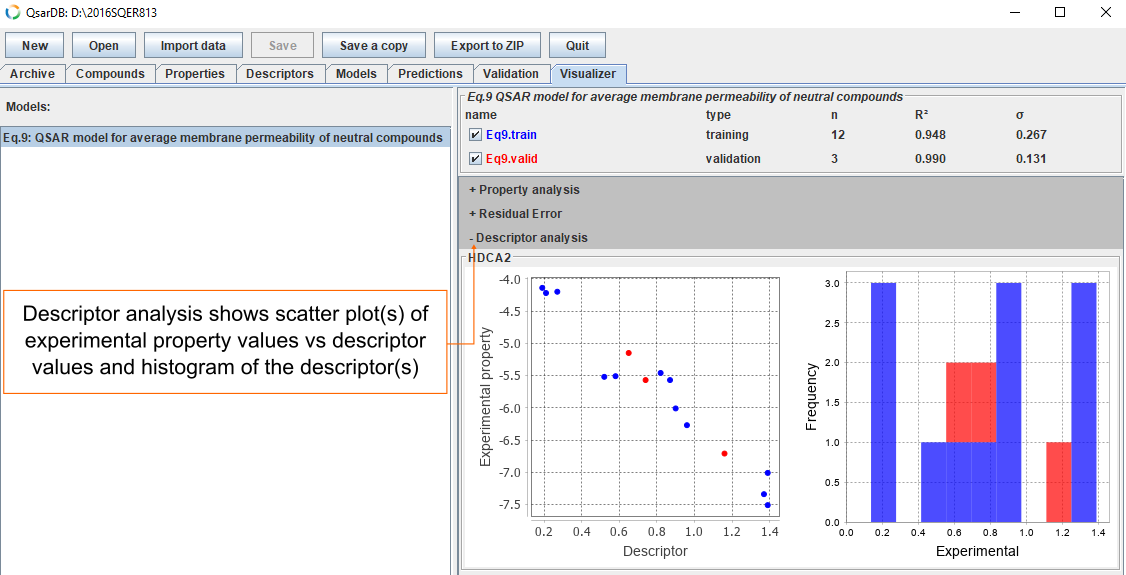 Structure validation